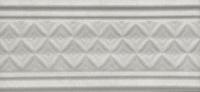 Бордюр Kerama Marazzi  Пикарди структура серый 6.7х15 матовый Бордюр Kerama Marazzi  Пикарди структура серый 6.7х15 матовый