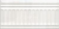 Бордюр Kerama Marazzi  Летний сад светлый структ. 9.9х20 глянцевый