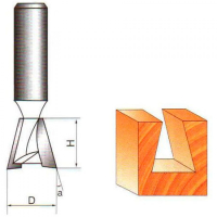 Фреза GLOBUS 1006 d16 фото в интернет-магазине Мегастроймаркет