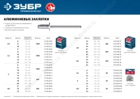 Заклепки алюминиевые 4.8x21мм 250шт ЗУБР Профессионал (31310-48-21) фото в интернет-магазине Мегастроймаркет