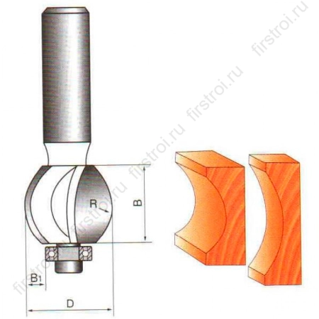 Фреза GLOBUS 1015 r12 фото в интернет-магазине Мегастроймаркет