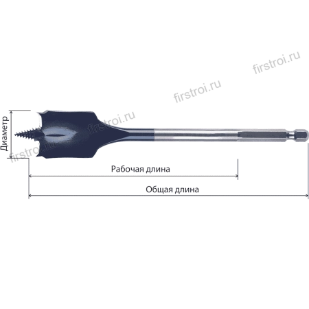 HAWERA Сверло перьевое 12-152мм SelfCutSpeed Hawera 228061