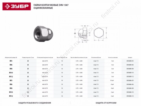 Гайка DIN 1587 колпачковая M12 оцинкованная ЗУБР (303680-12) фото в интернет-магазине Мегастроймаркет