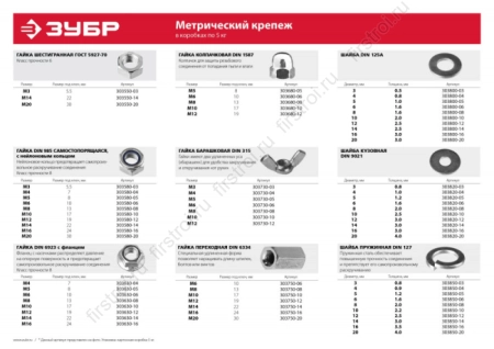 Гайка DIN 1587 колпачковая M8 оцинкованная ЗУБР (303680-08) фото в интернет-магазине Мегастроймаркет
