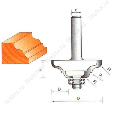Фреза GLOBUS 2011 R4 фото в интернет-магазине Мегастроймаркет