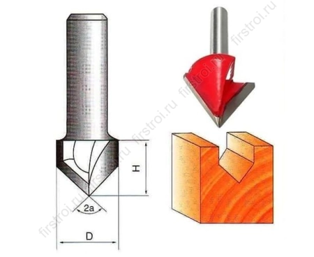 Фреза GLOBUS 1004 d10 фото в интернет-магазине Мегастроймаркет Фреза GLOBUS 1004 d10 фото в интернет-магазине Мегастроймаркет