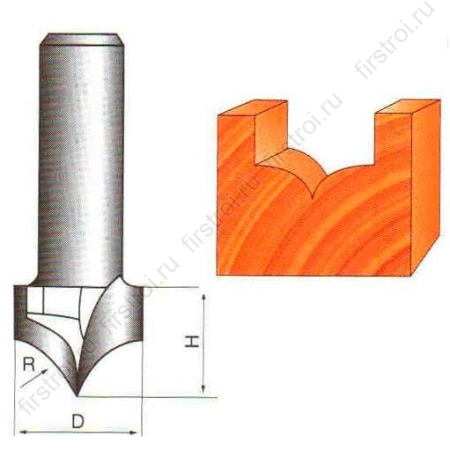 Фреза GLOBUS 2053 R5 фото в интернет-магазине Мегастроймаркет