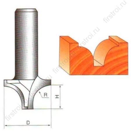 Фреза GLOBUS 2057 R10 фото в интернет-магазине Мегастроймаркет