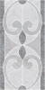 Бордюр Kerama Marazzi  Монтаньоне наборный 20.7х42 глянцевый (ID51)