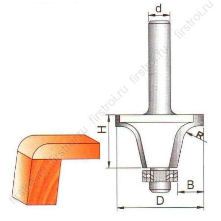 Фреза GLOBUS 2217 R10 фото в интернет-магазине Мегастроймаркет