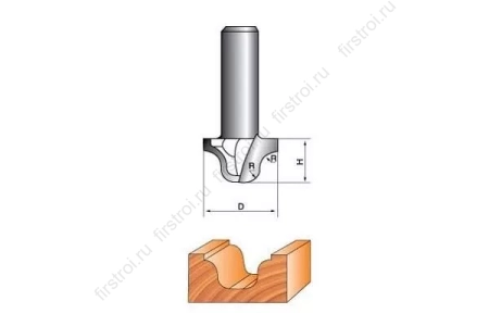 Фреза GLOBUS 2054 R3 фото в интернет-магазине Мегастроймаркет