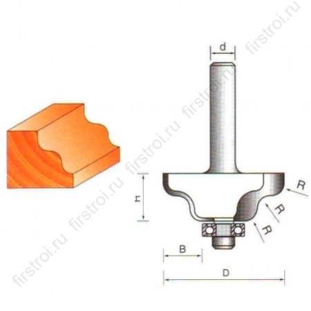 Фреза GLOBUS 2030 R6 фото в интернет-магазине Мегастроймаркет