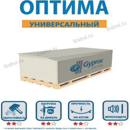Гипсокартон Gyproc Оптима Лонг 3000х1200х12.5 мм
