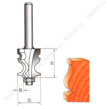 Фреза GLOBUS 2034 D18 фото в интернет-магазине Мегастроймаркет