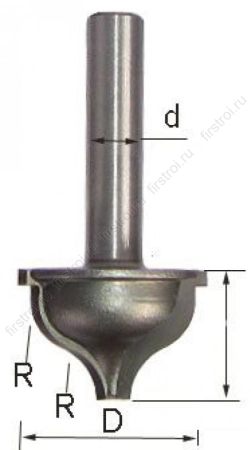 Фреза GLOBUS 2056 R6 фото в интернет-магазине Мегастроймаркет